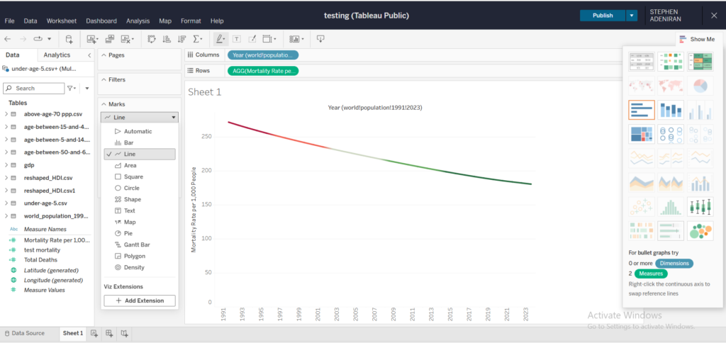 A second image showing How to Create Your First Tableau Dashboard