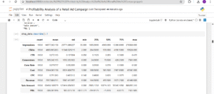image showing the descriptive analysis of the profitability dataset