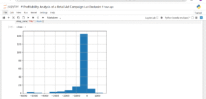 Profit and loss distribution